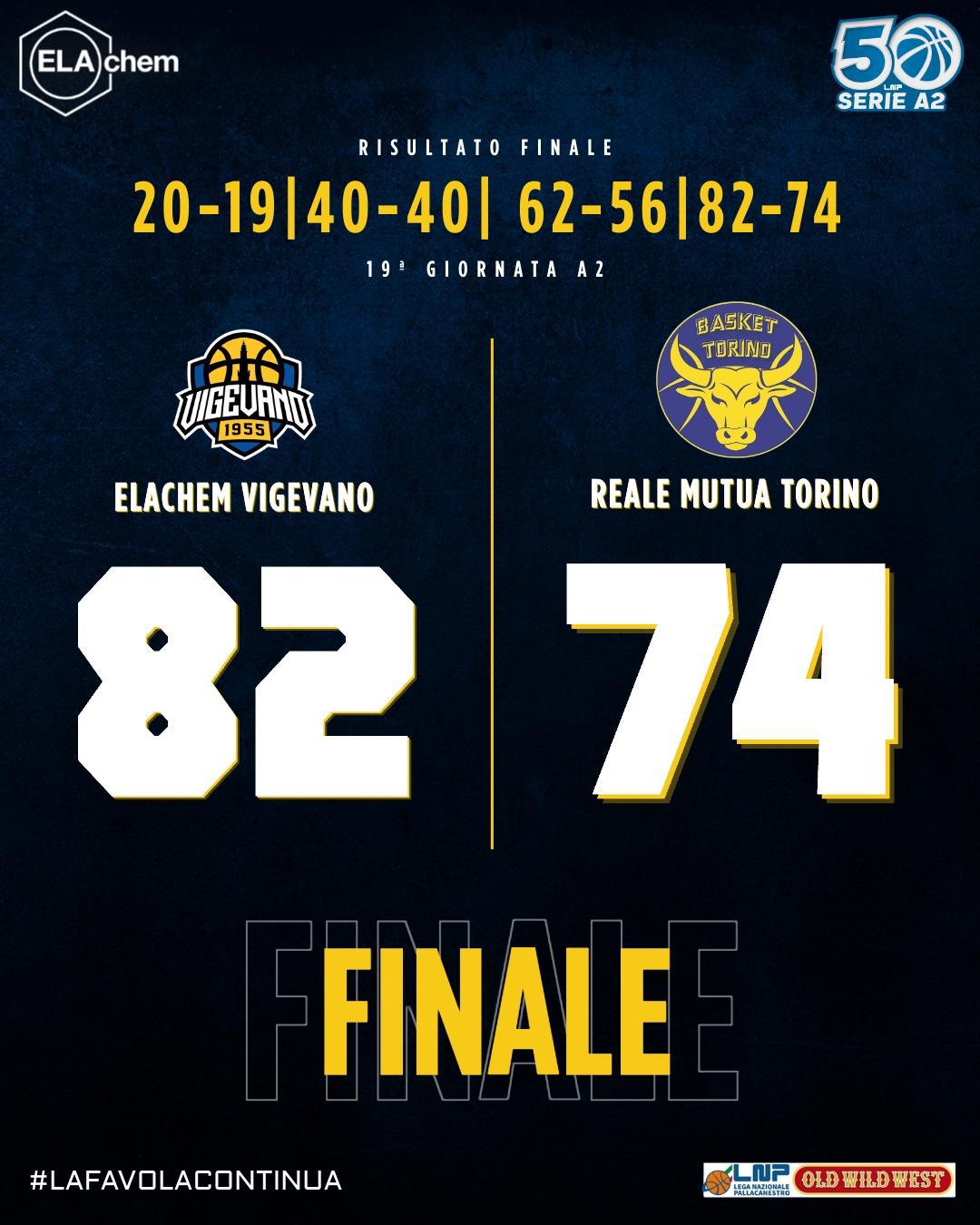 19a - Vigevano 82-74 Torino