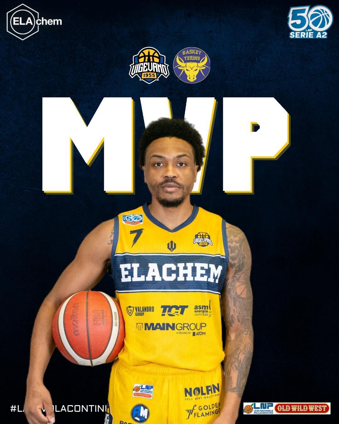 Mack "MVP Ducale" della 19a giornata davanti a Galassi e Rossi Mack "MVP Ducale" della 19a giornata davanti a Galassi e Rossi