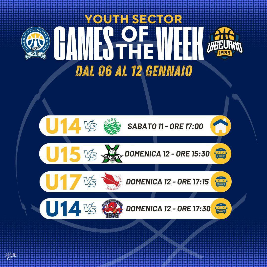 Riprende l'attività delle squadre giovanili, tutte le partite del fine settimana Riprende l'attività delle squadre giovanili, tutte le partite del fine settimana