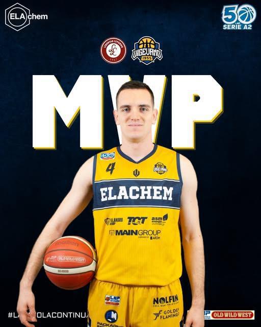 Celis Taflaj è "MVP Ducale" della 20a giornata