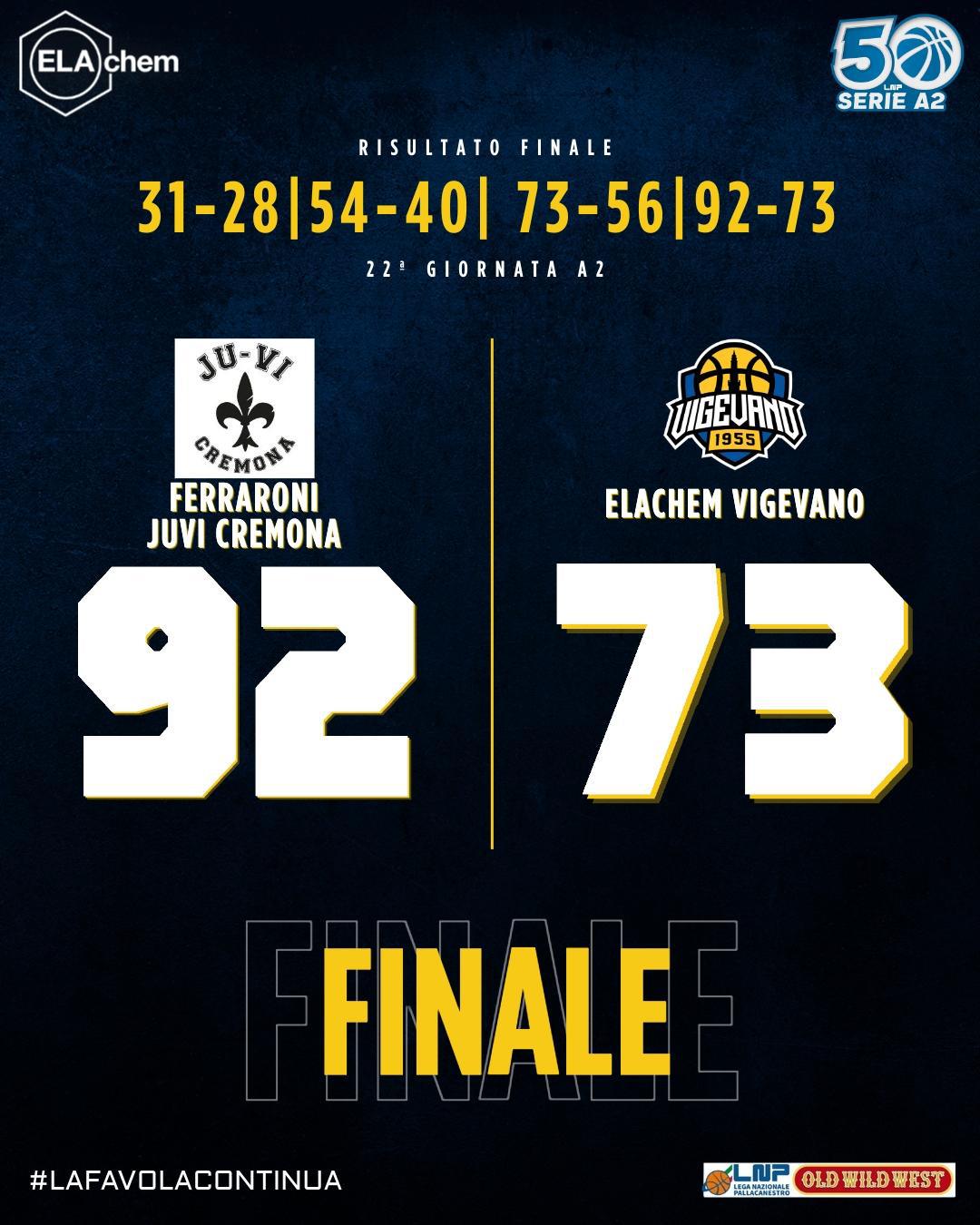 22a - Cremona 92-73 Vigevano