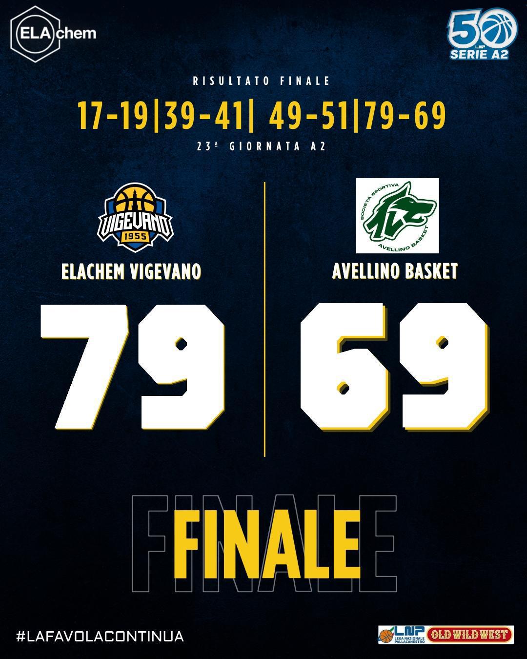 23a - Vigevano 79-69 Avellino 23a - Vigevano 79-69 Avellino