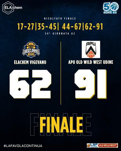 24a - Vigevano 62-91 Udine 24a - Vigevano 62-91 Udine