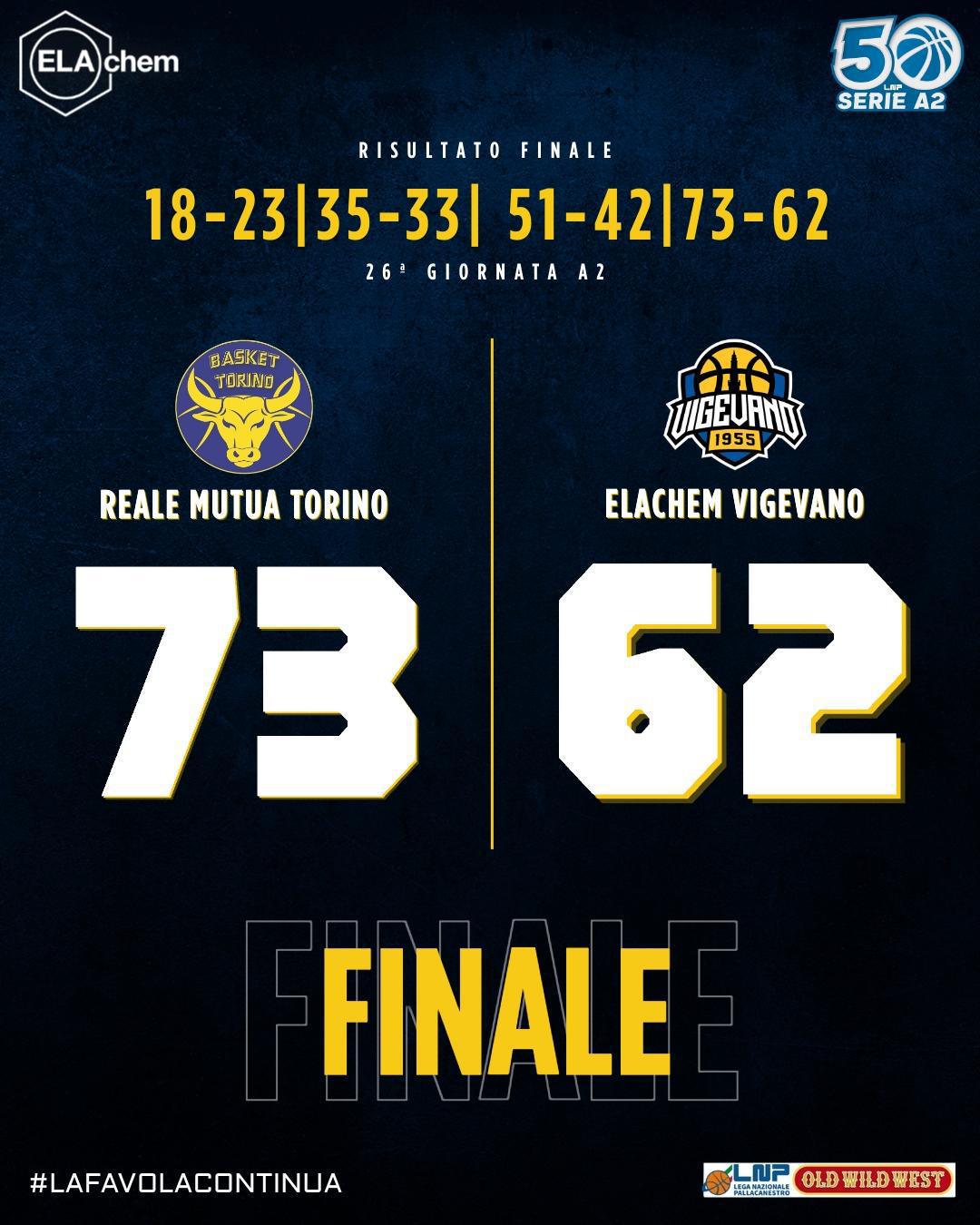26a - Torino 73-62 Vigevano 26a - Torino 73-62 Vigevano