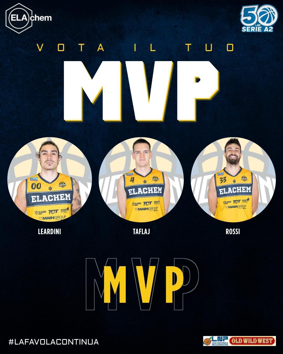 Leardini, Rossi e Taflaj candidati all'"MVP Ducale" della 26a giornata