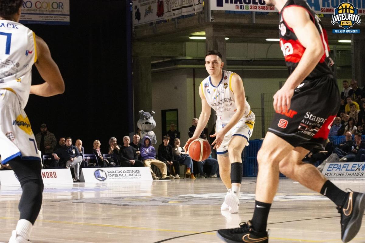 Finestre FIBA dedicate alle Nazionali: giocatori convocati, partite rinviate e date dei recuperi