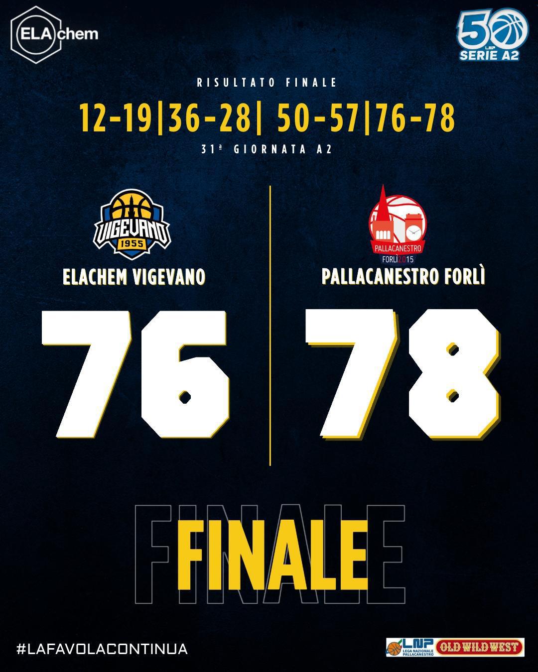 31a - Vigevano 76-78 Forlì 31a - Vigevano 76-78 Forlì