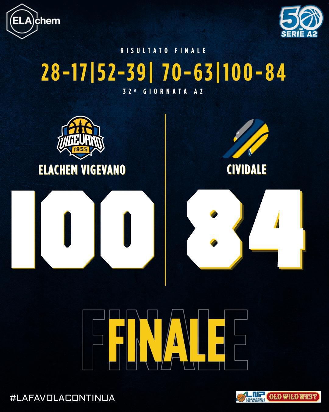 32a - Vigevano 100-84 Cividale 32a - Vigevano 100-84 Cividale
