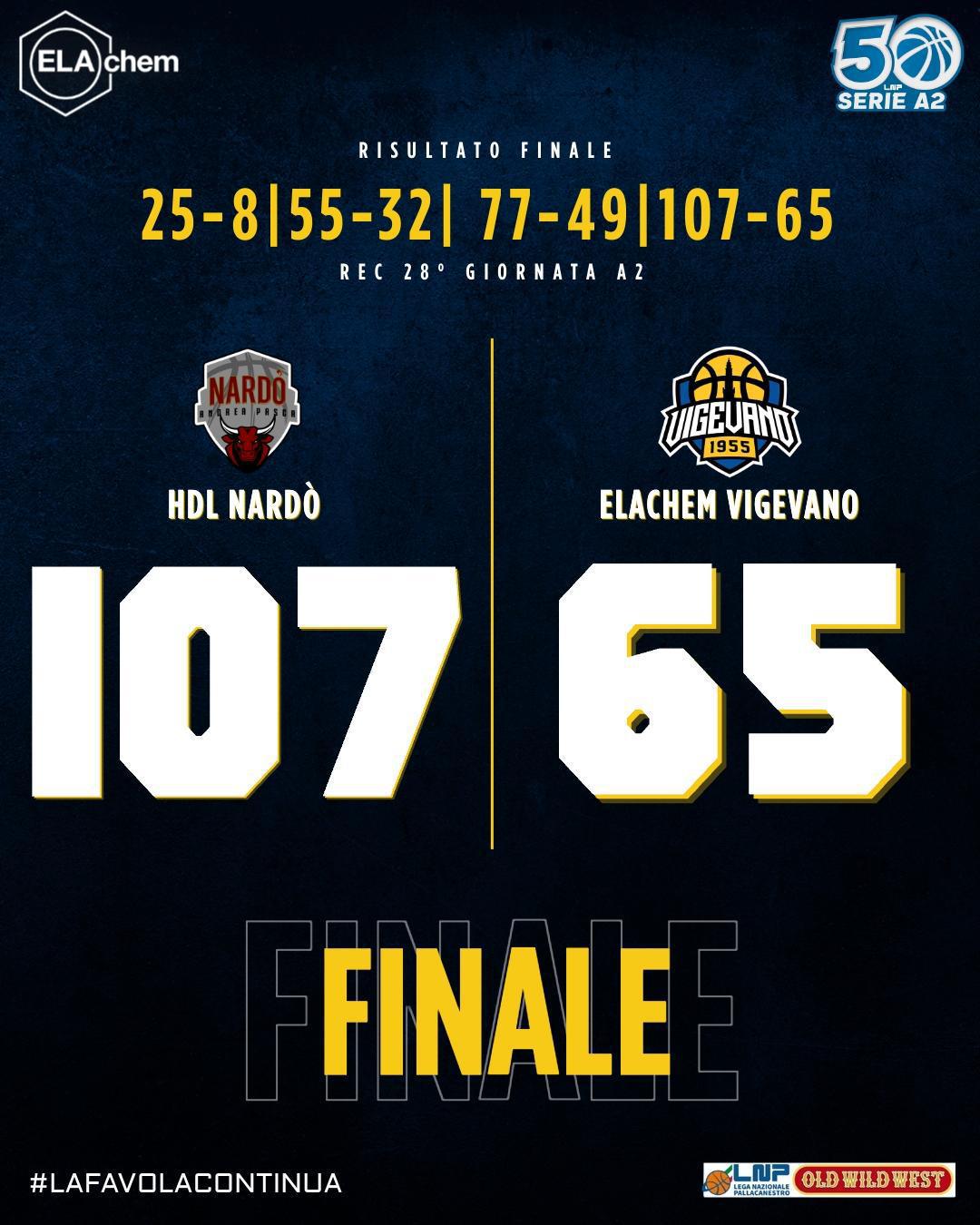 28a - Nardò 107-65 Vigevano 28a - Nardò 107-65 Vigevano