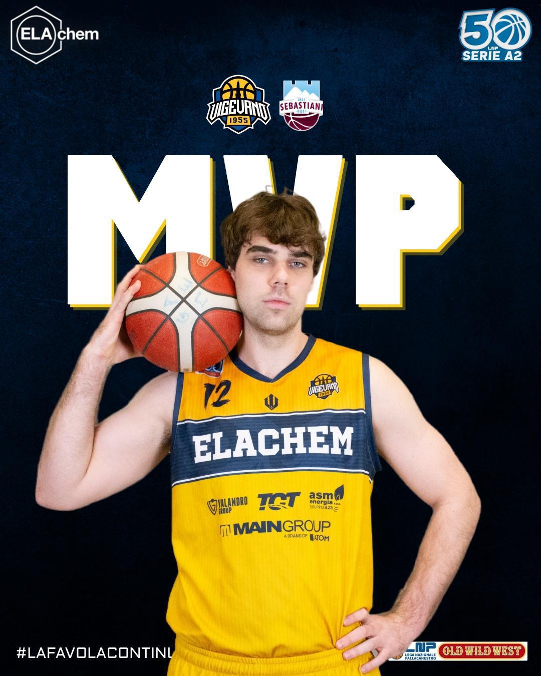 Strautmanis "MVP Ducale" della 34a giornata davanti a Rossi e Taflaj Strautmanis "MVP Ducale" della 34a giornata davanti a Rossi e Taflaj