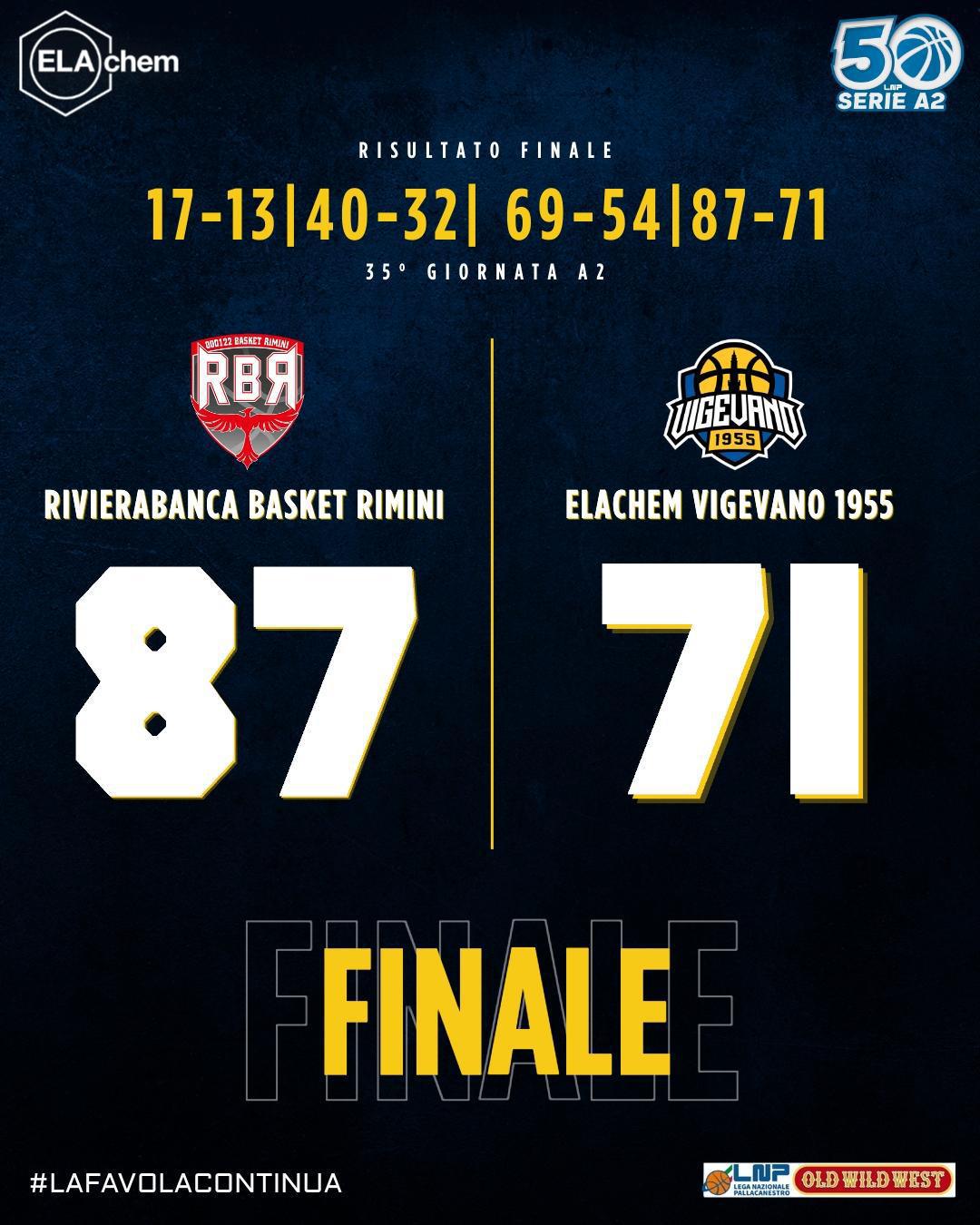 35a - Rimini 87-71 Vigevano