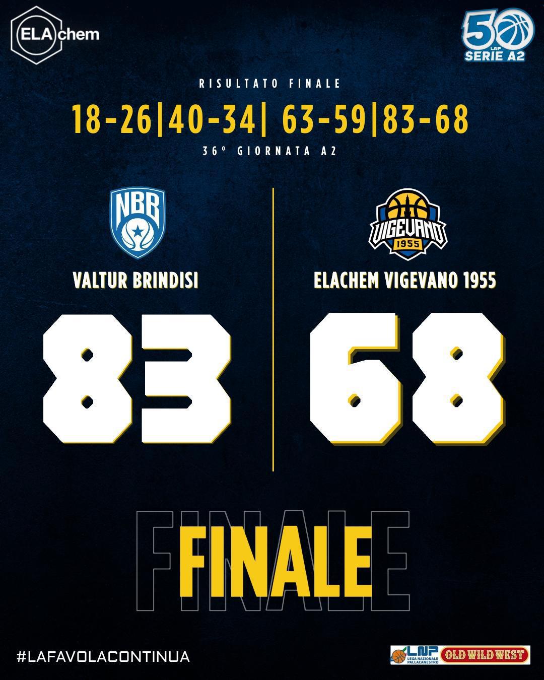 36a - Brindisi 83-68 Vigevano 36a - Brindisi 83-68 Vigevano