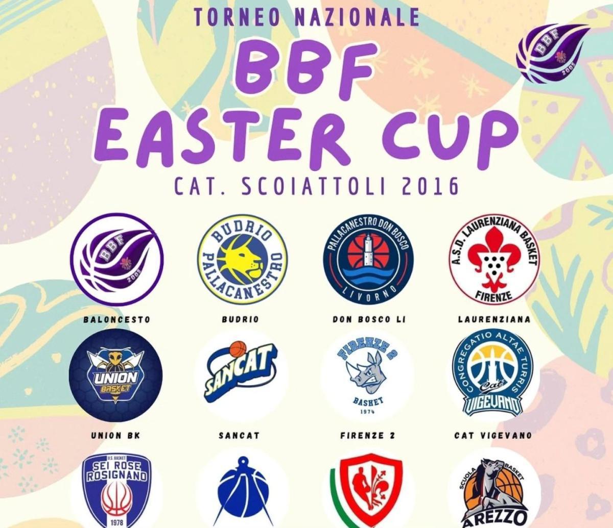 Scoiattoli Big 2016 impegnati nella "BBF Easter Cup" di Firenze