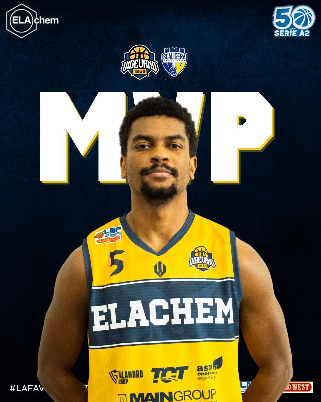 Francis, sono due su due! E' ancora lui l'MVP Ducale della 37a giornata Francis, sono due su due! E' ancora lui l'MVP Ducale della 37a giornata