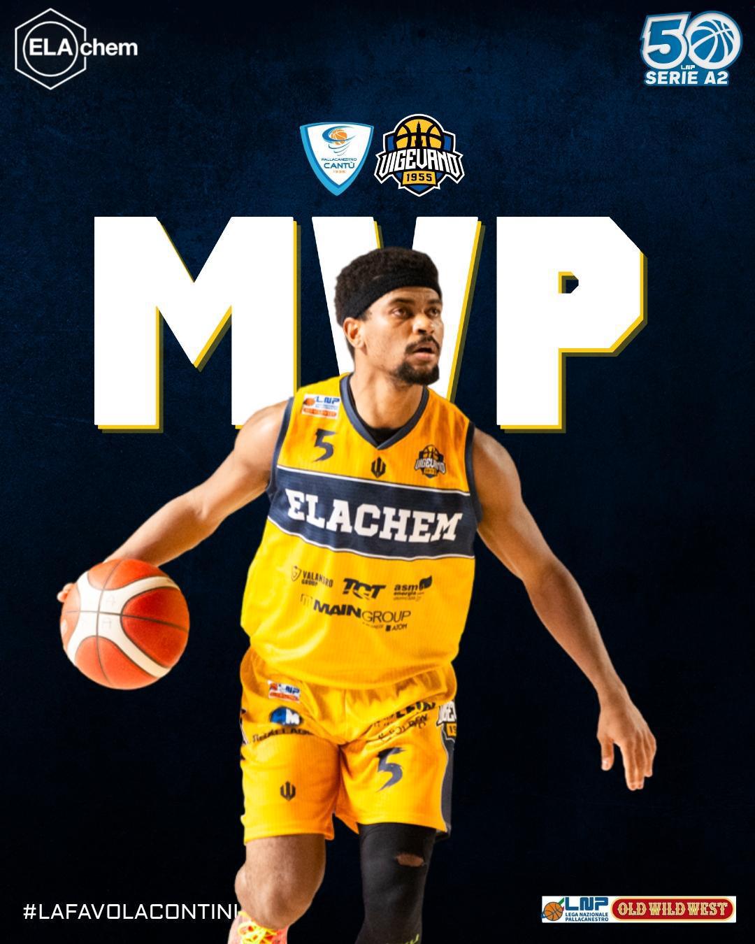 Francis ancora "MVP Ducale" della 38a giornata. La classifica aggiornata 