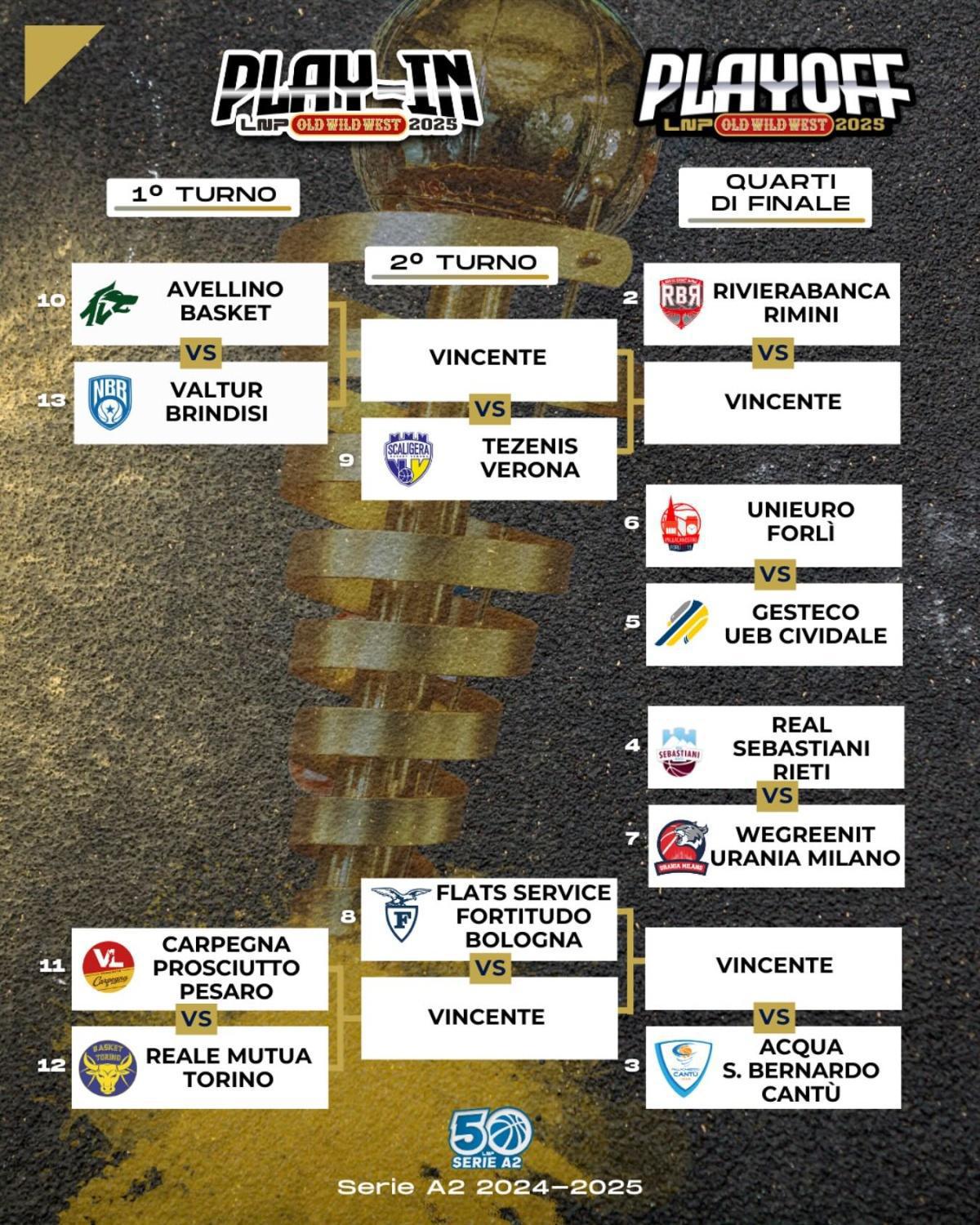 Partono i play-in: Brindisi corsara ad Avellino