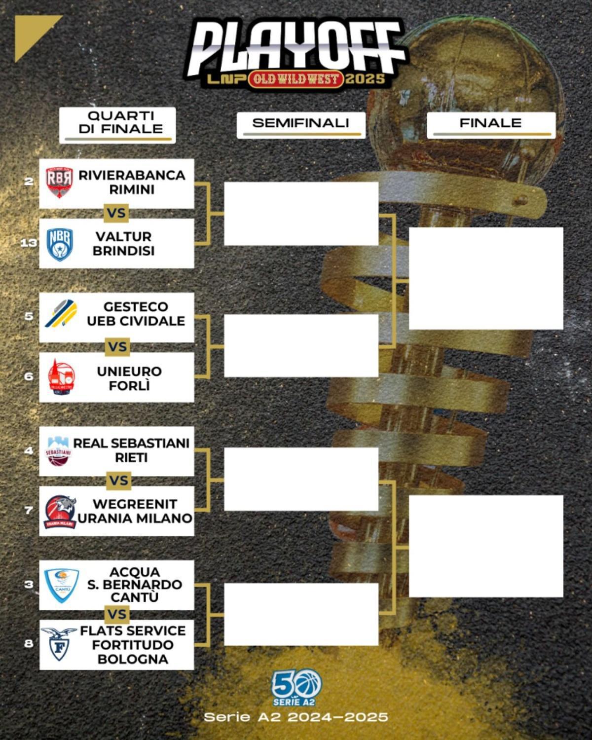 Le ultimissime dai campi dei playoff di serie A2