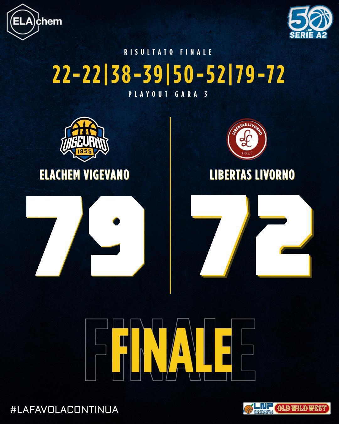 Gara-3 playout - Vigevano 79-72 Livorno 
