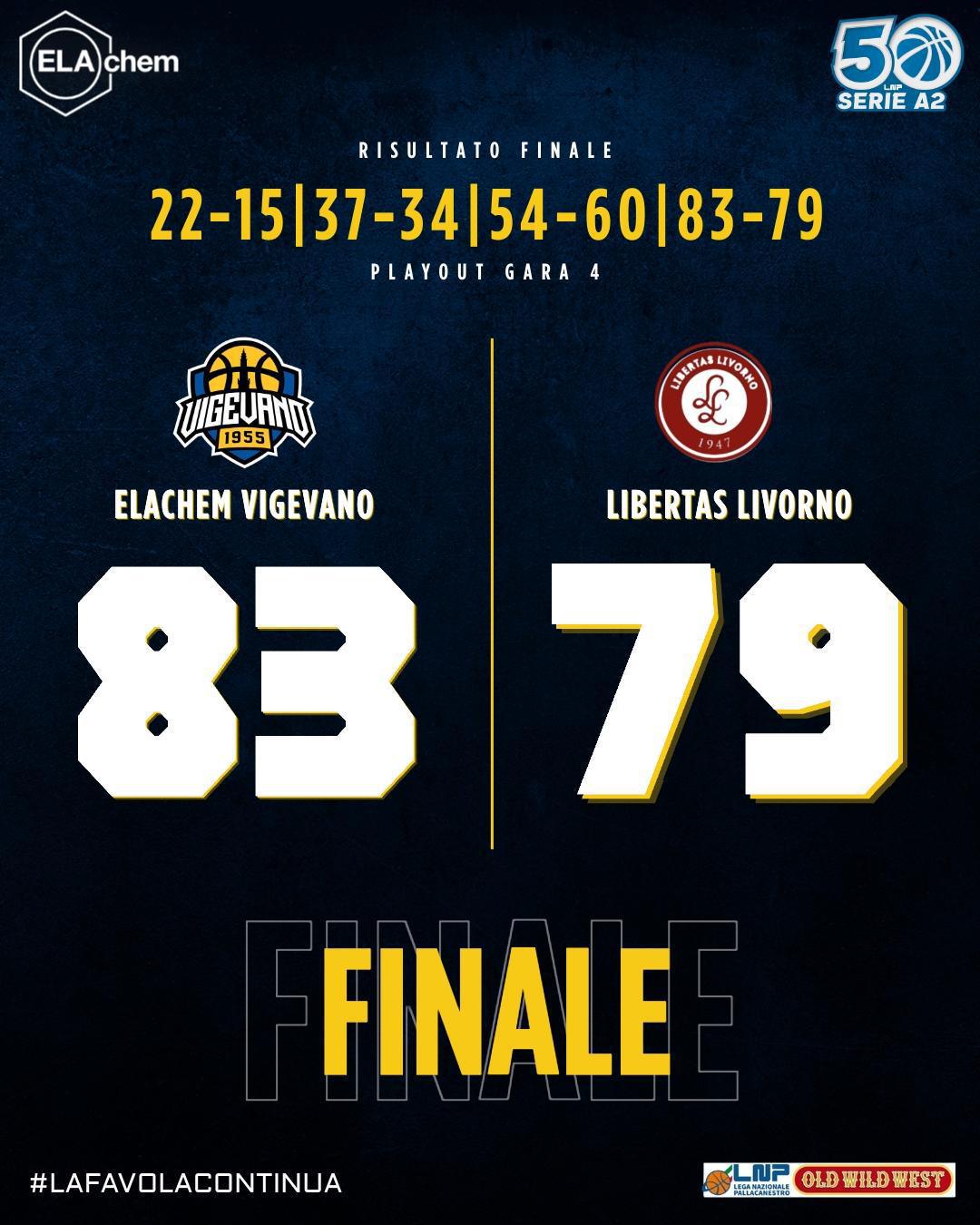 Gara-4 playout - Vigevano 83-79 Livorno 