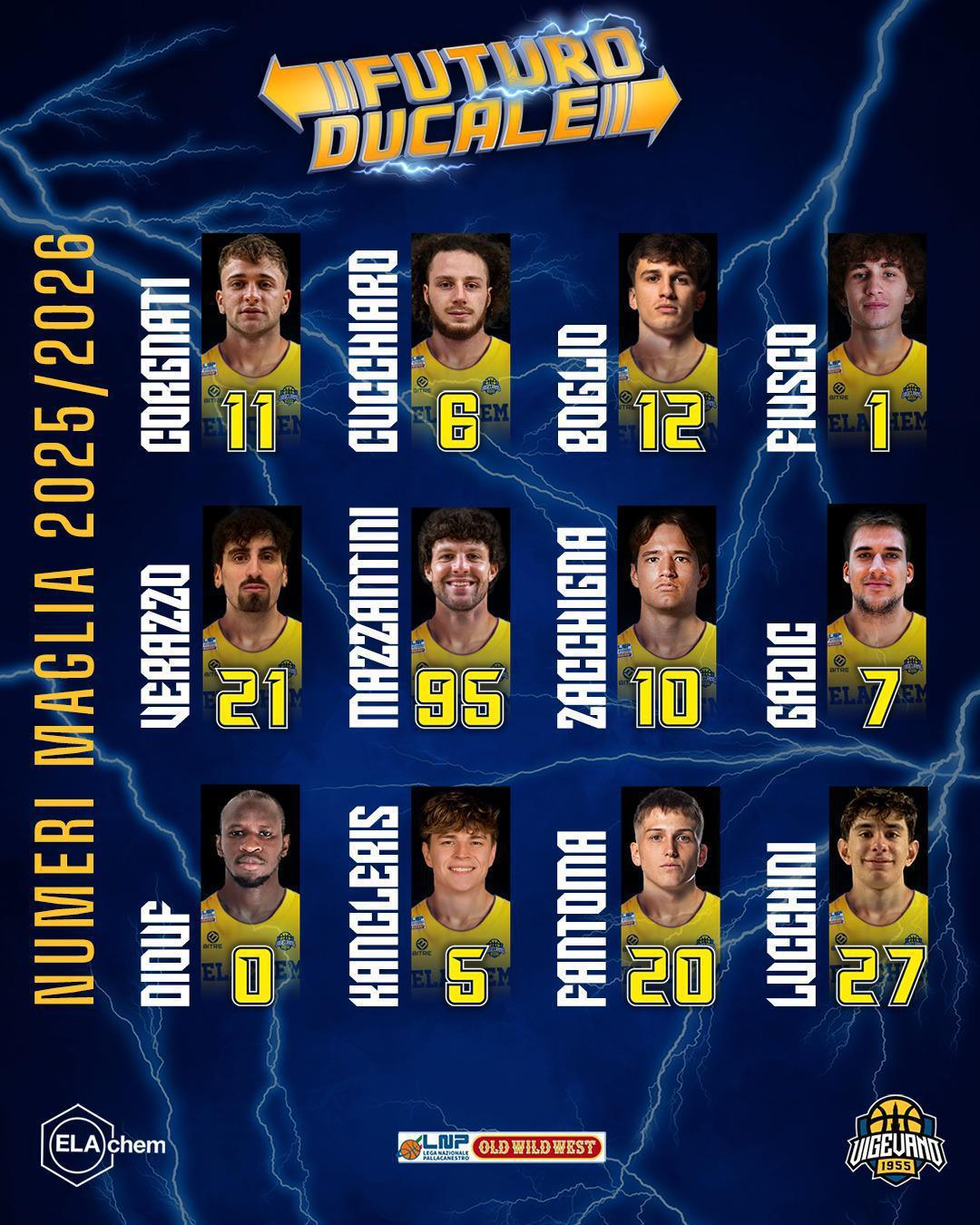 Pochi giorni all'avvio della stagione, i roster aggiornati del girone A di serie B Pochi giorni all'avvio della stagione, i roster aggiornati del girone A di serie B