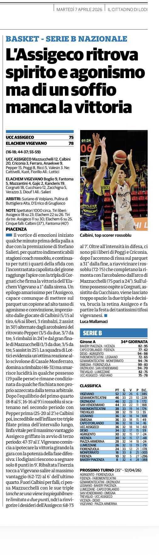 07/03/26- Il Cittadino di Lodi