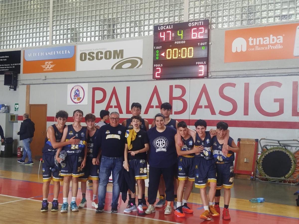 I risultati delle squadre giovanili: turno positivo per under 13 Uisp e under 14 Fip I risultati delle squadre giovanili: turno positivo per under 13 Uisp e under 14 Fip