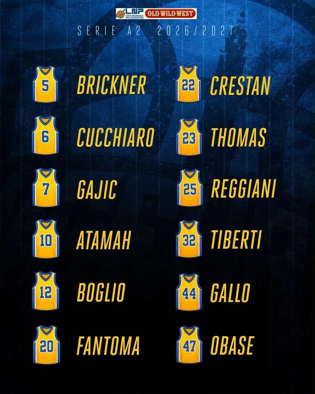 Vogliamo dare i numeri di maglia? Scopriteli insieme a noi! Vogliamo dare i numeri di maglia? Scopriteli insieme a noi!