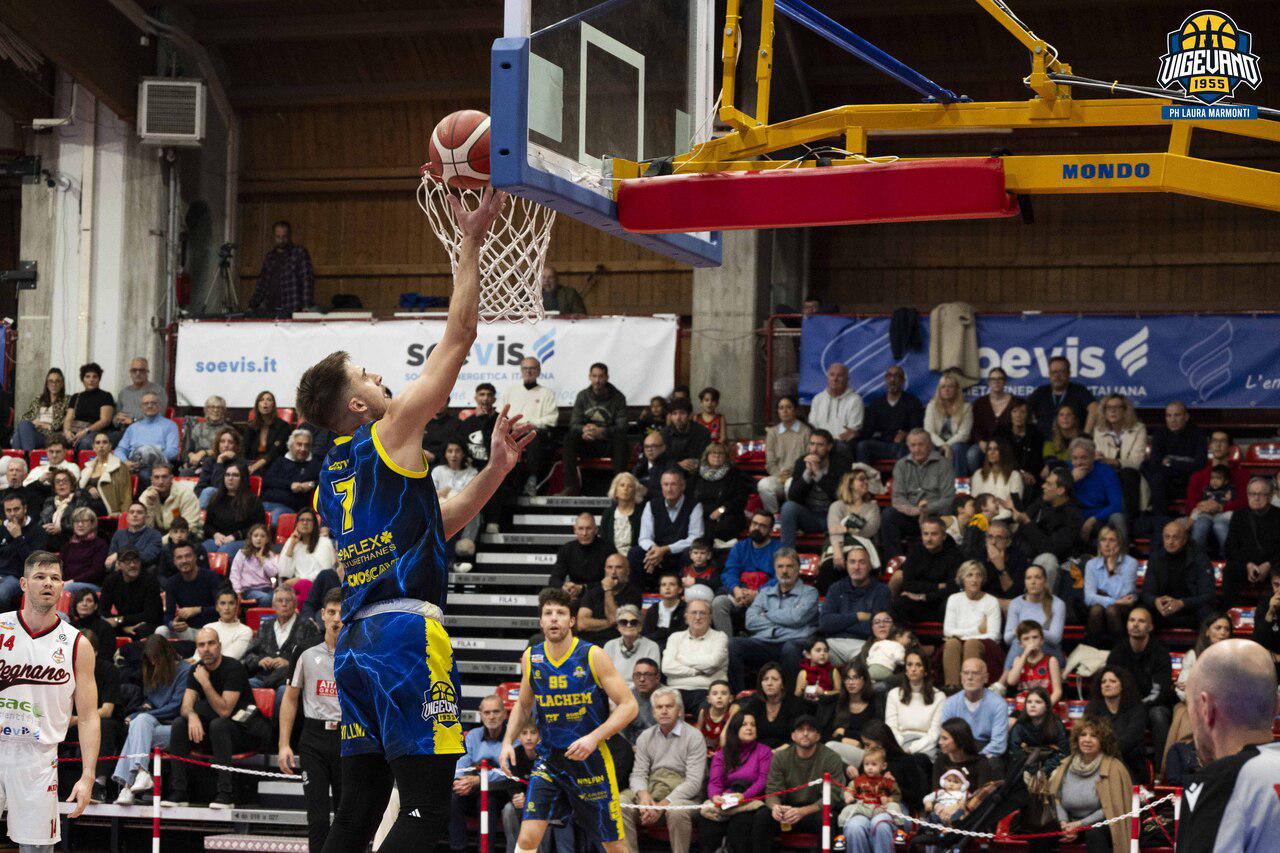 Più facile di così....