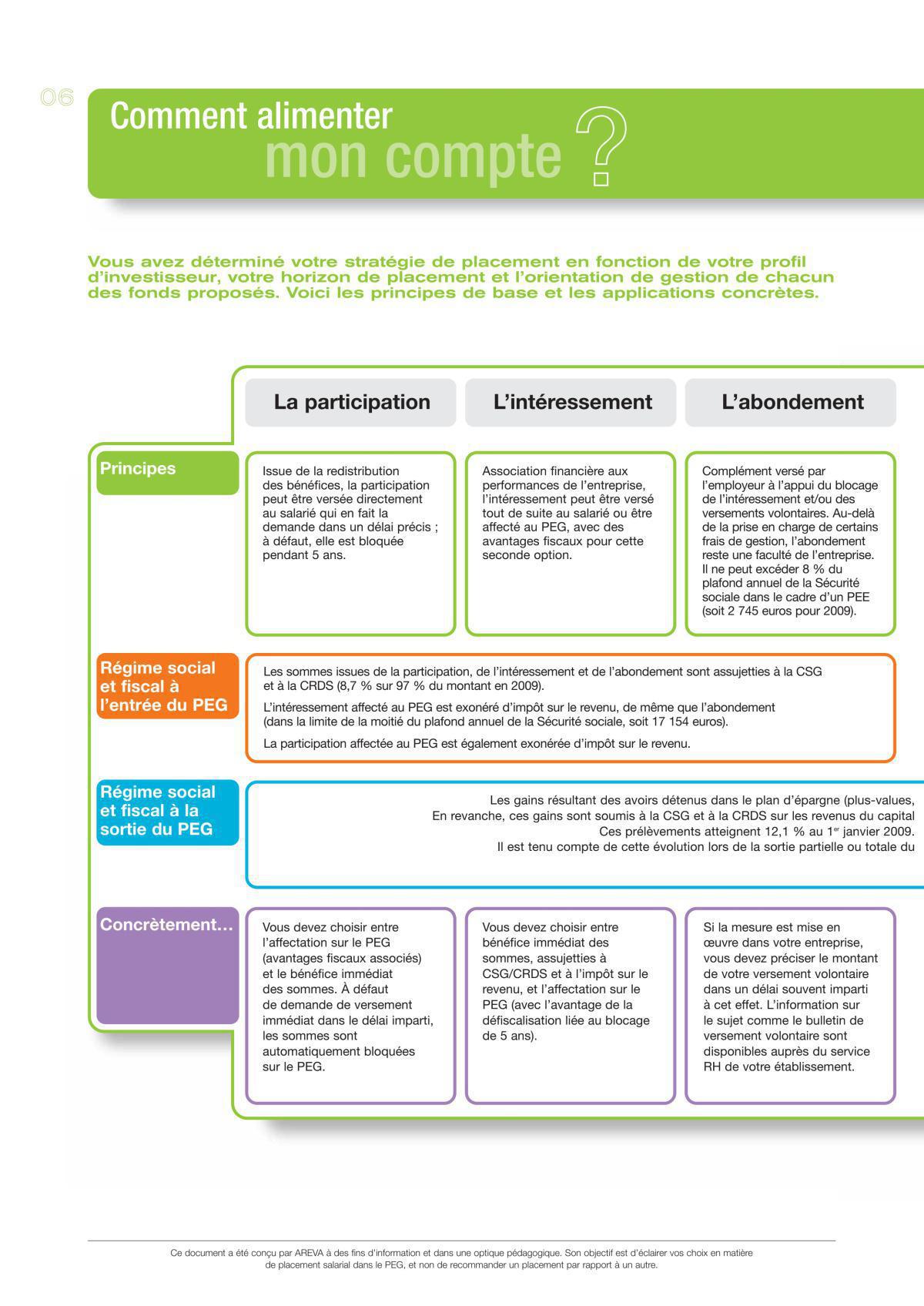 PEG formulaire de versement volontaire