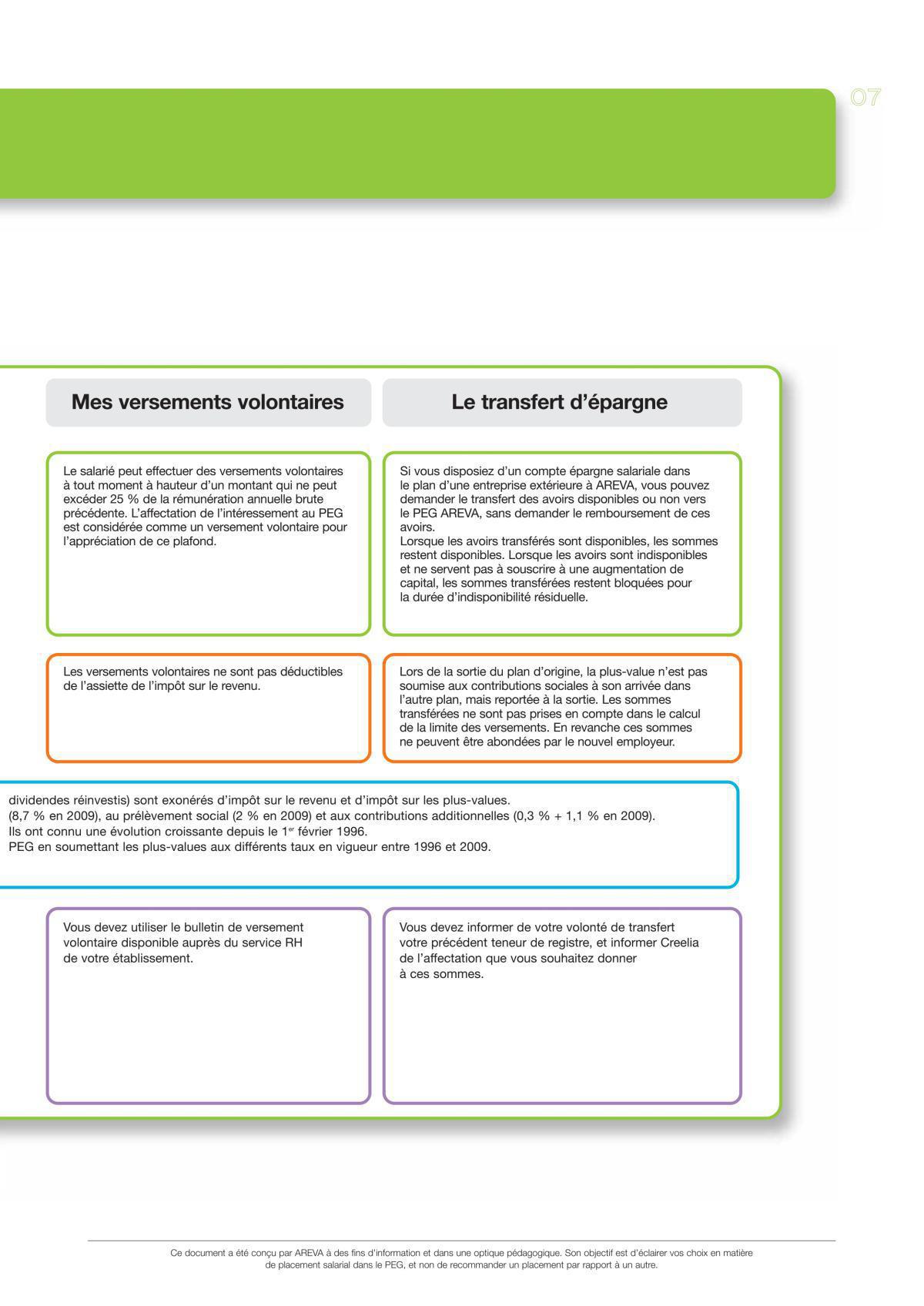 PEG formulaire de versement volontaire