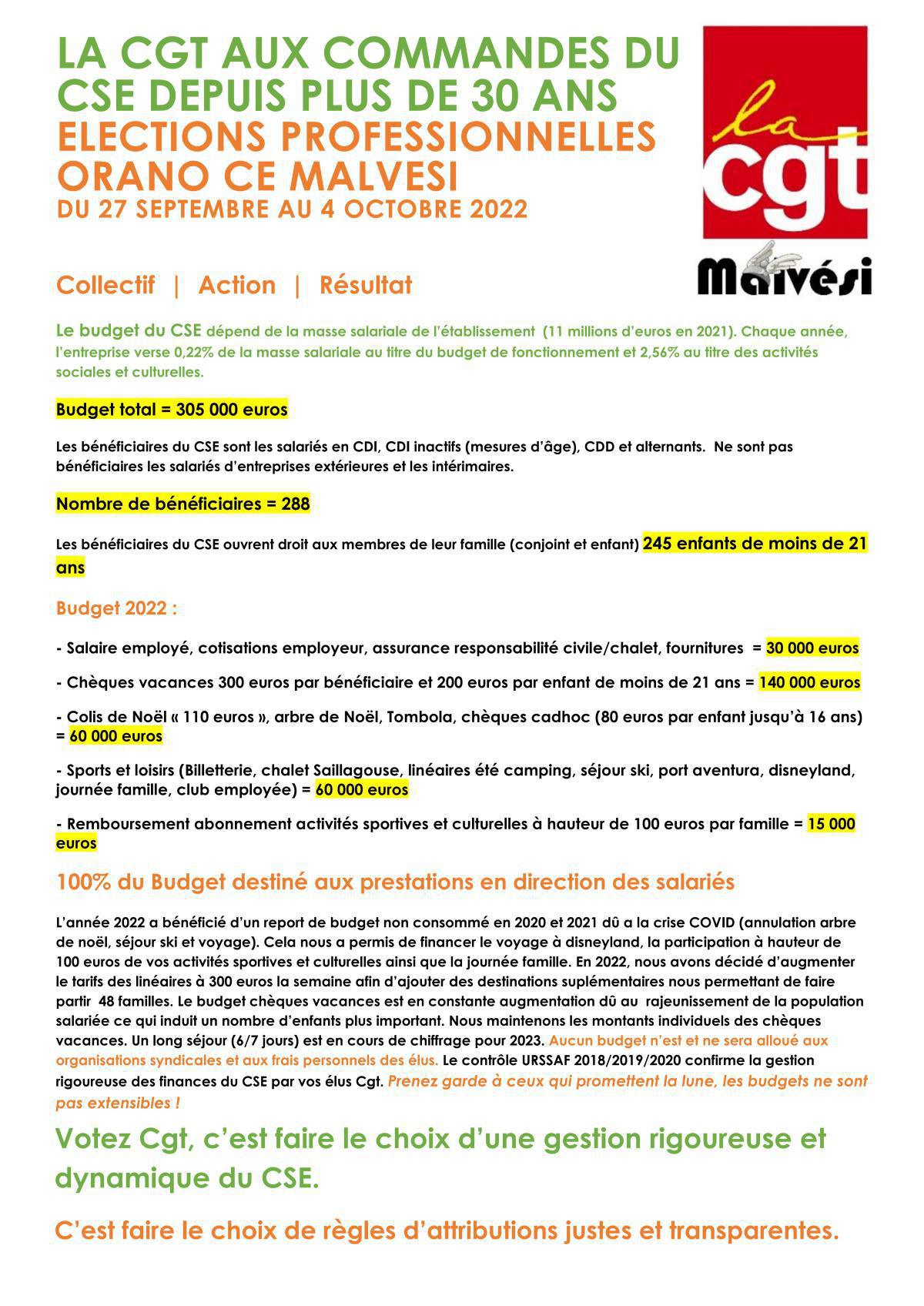Budget CSE 