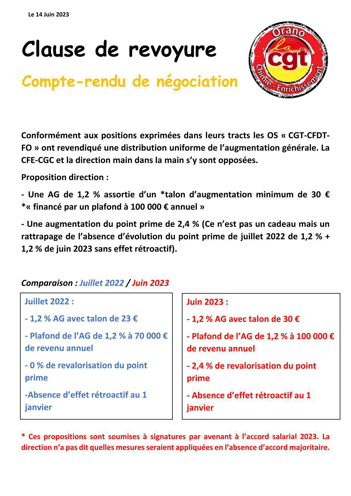 Compte rendu nego revoyure salaire