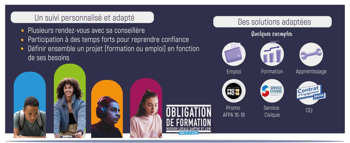L'Obligation de formation 16-18 L'Obligation de formation 16-18