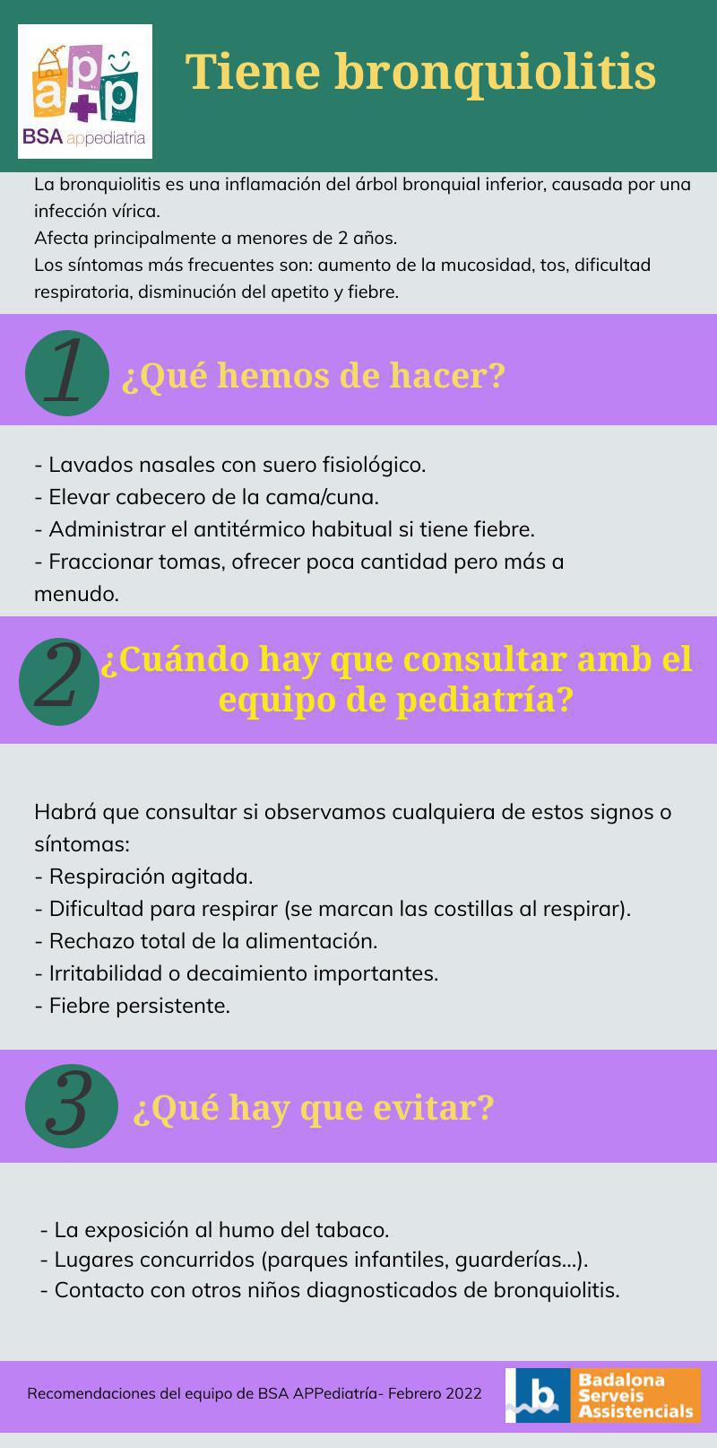 tiene bronquiolitis