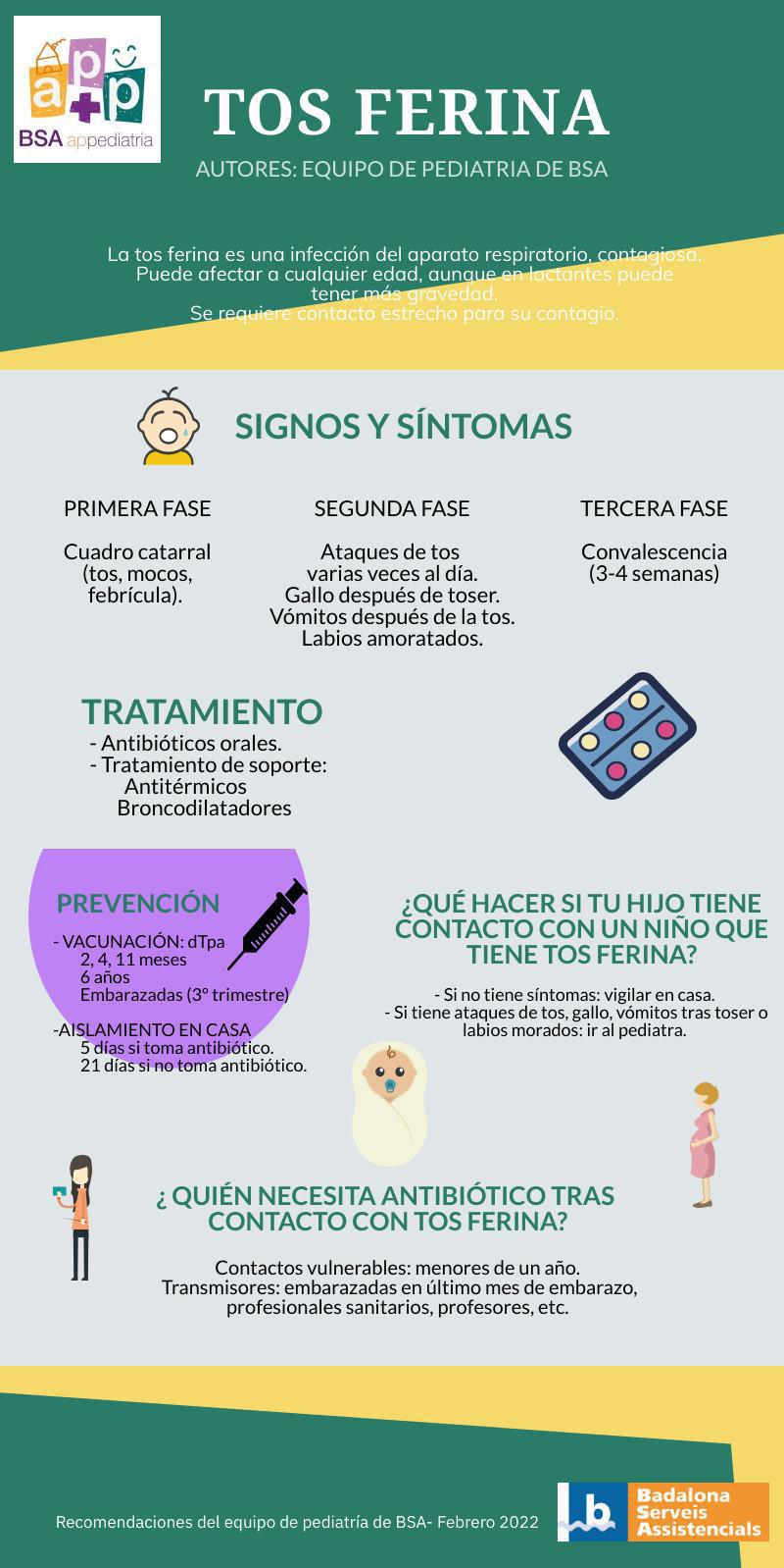 tiene tosferina