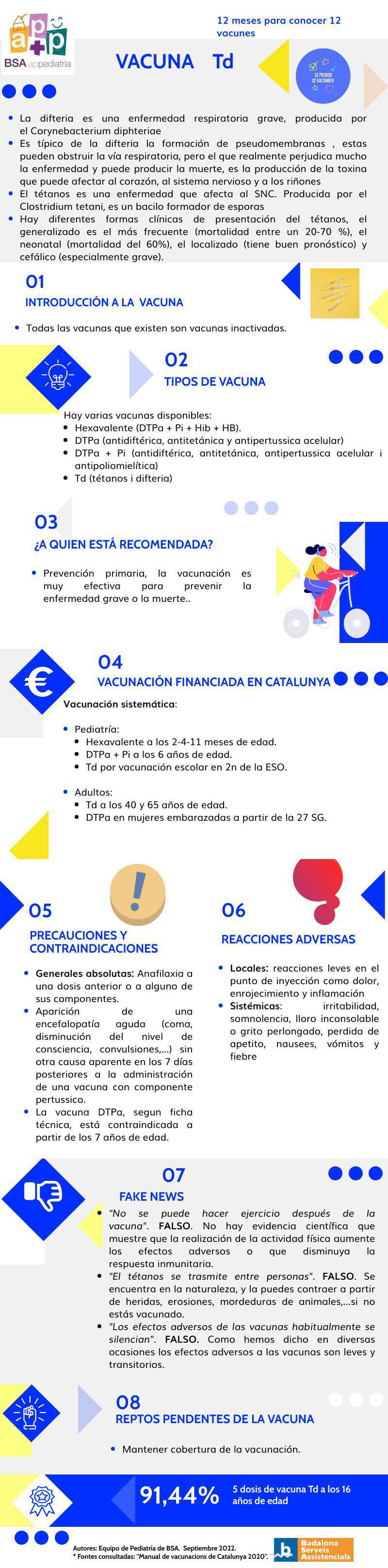 Vacunas Tetanus Difteria