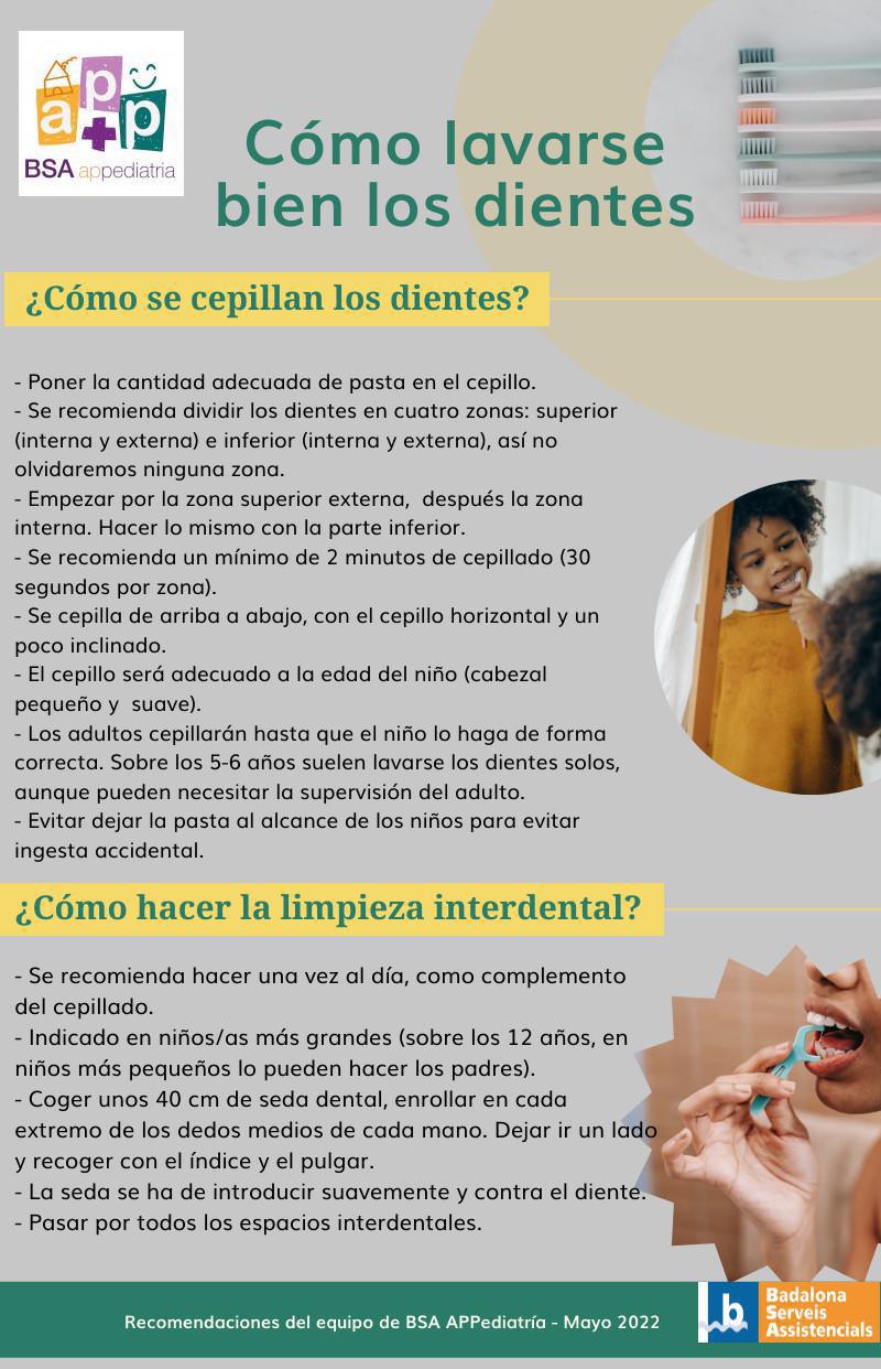 Como lavarse los dientes