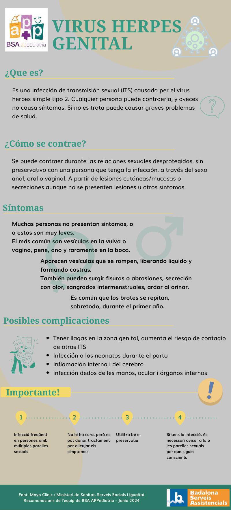 Virus herpes genital