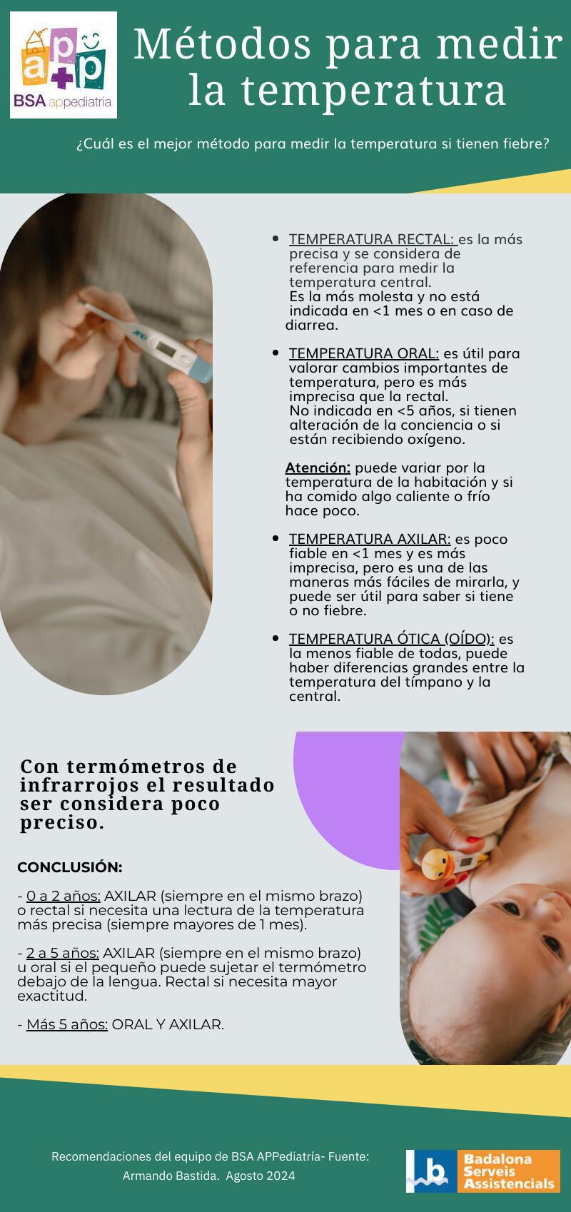 Métodos para mirar la temperatura
