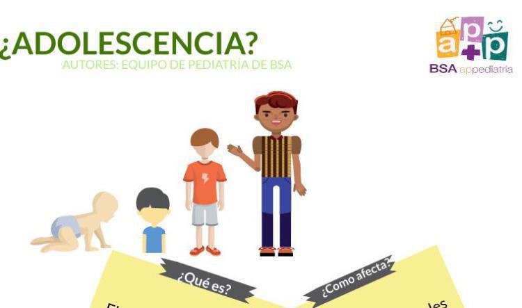 ¿Que es adolescencia?