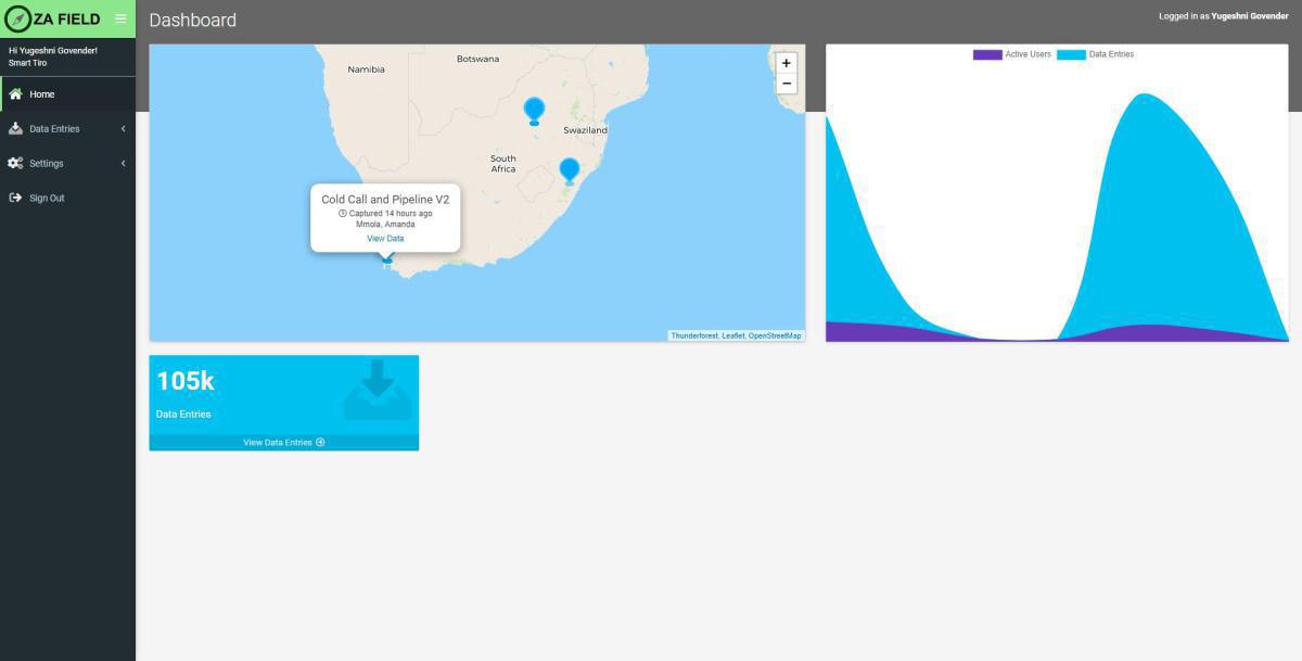 User Interface User Interface