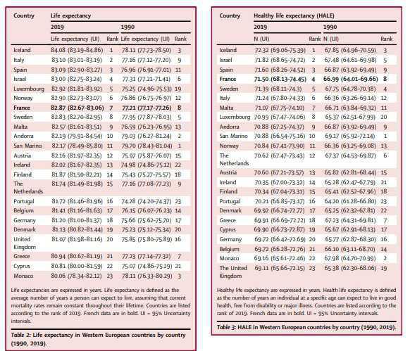 Les TMS et les troubles de santé mentale, premières causes d’incapacité Les TMS et les troubles de santé mentale, premières causes d’incapacité