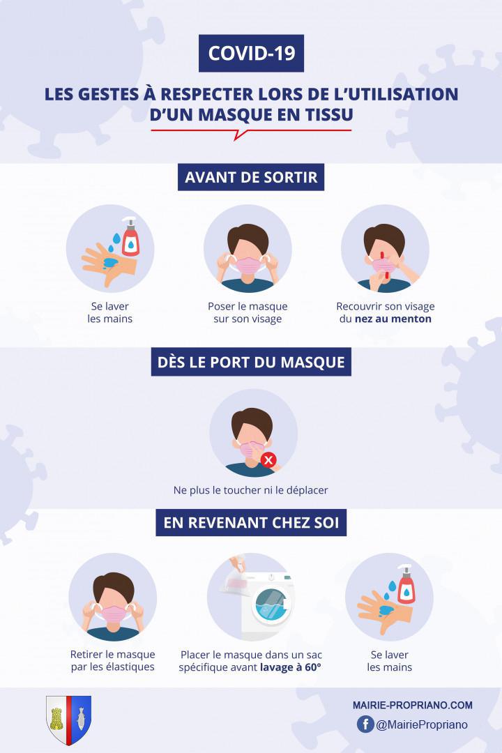 Modalités pour la distribution des masques barrières