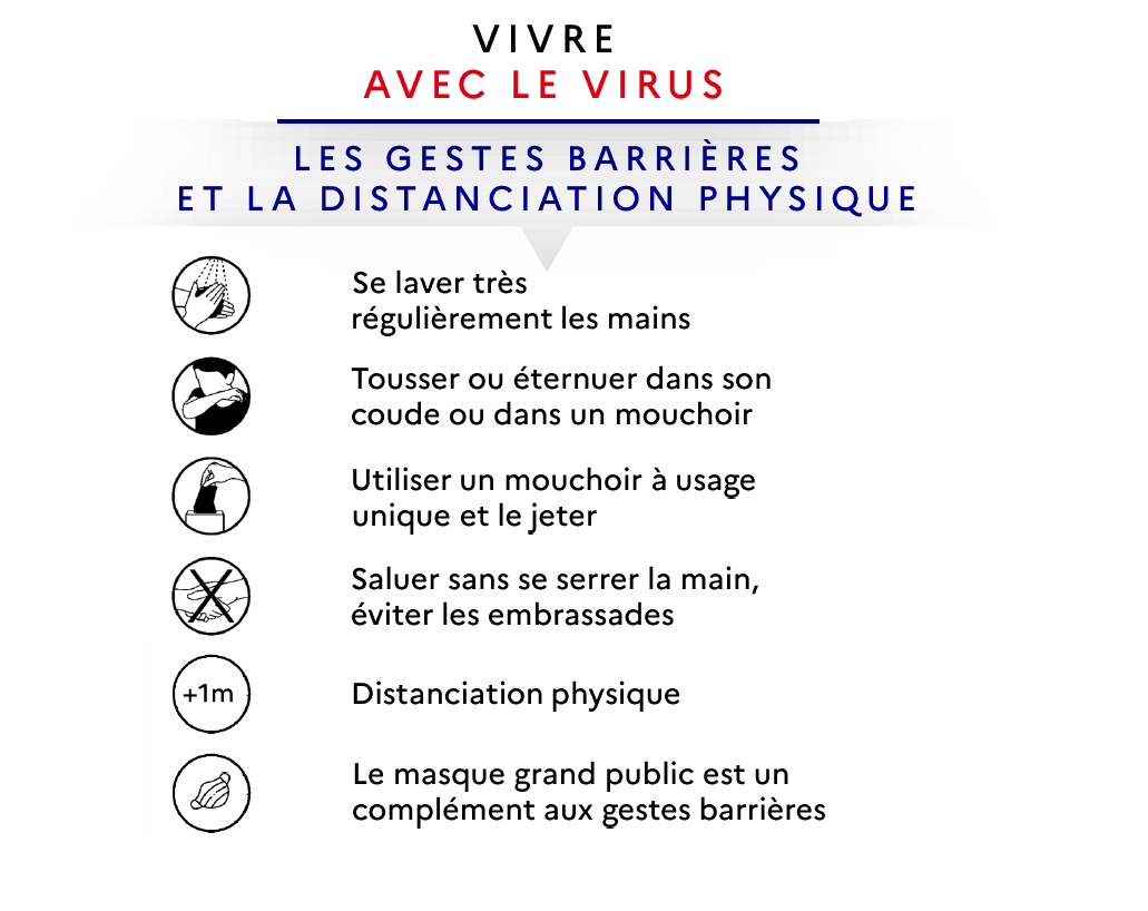 Vos services publics à partir du 11 mai