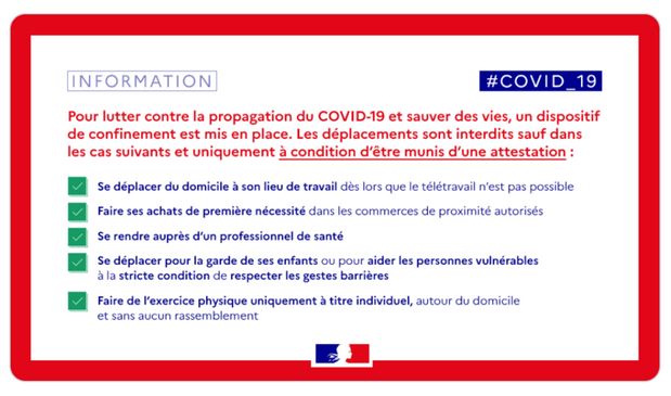 Confinement : Déplacements dérogatoires
