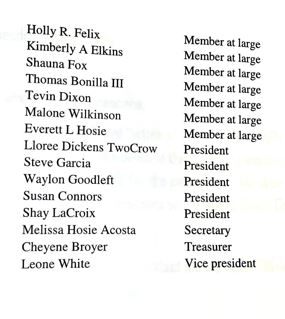 WHITE SHIELD COMMUNITY BOARD ELECTION