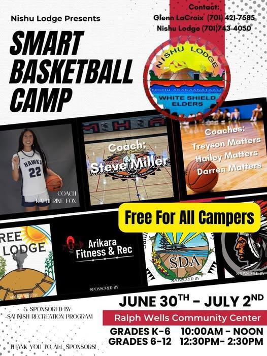Smart Basketball Camp
