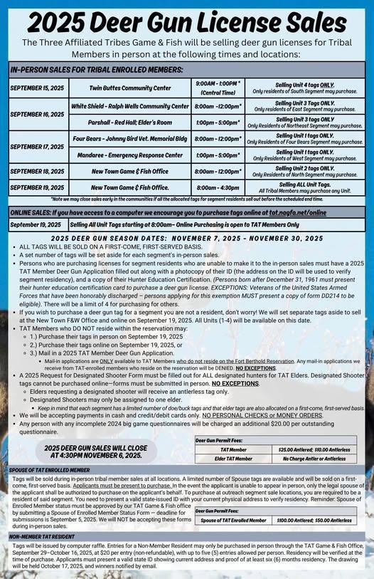 2025 Deer Gun License Sales