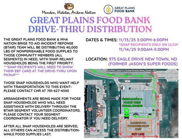 Great Plains Food Distribution