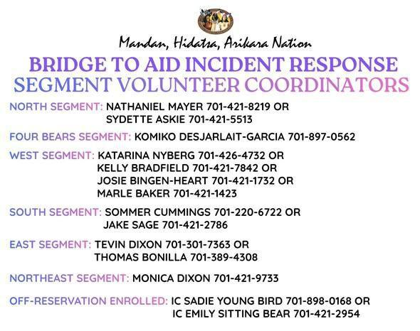 Great Plains Food Distribution